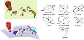 Figure 15