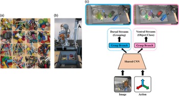 Figure 26