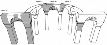 Figure 26