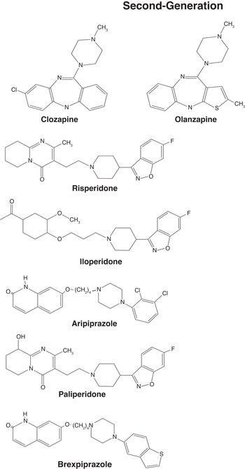 Psychopharmacology and Neurotherapeutics Chapter 15