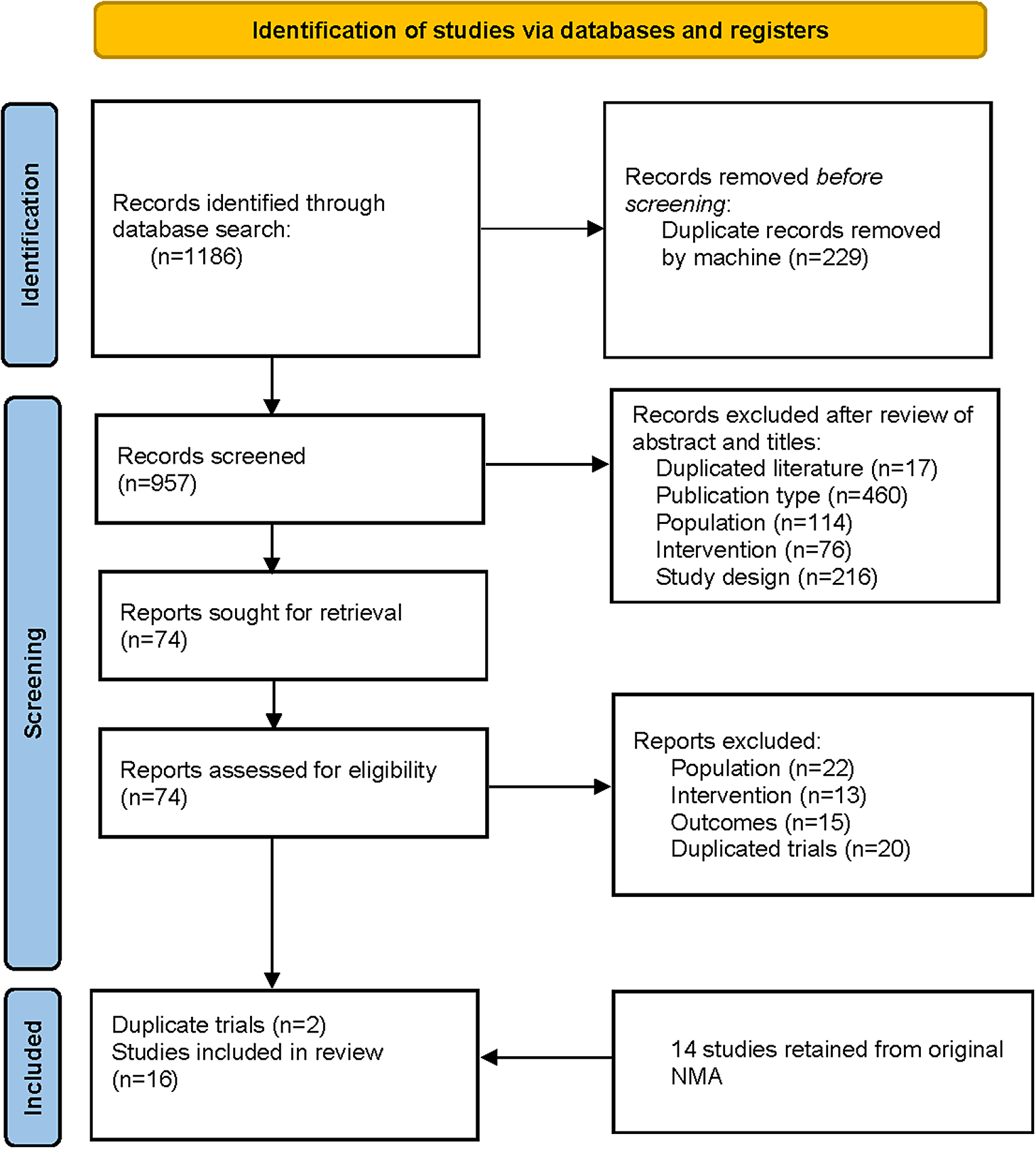 Efficacy and tolerability of FDA-approved atypical antipsychotics for ...