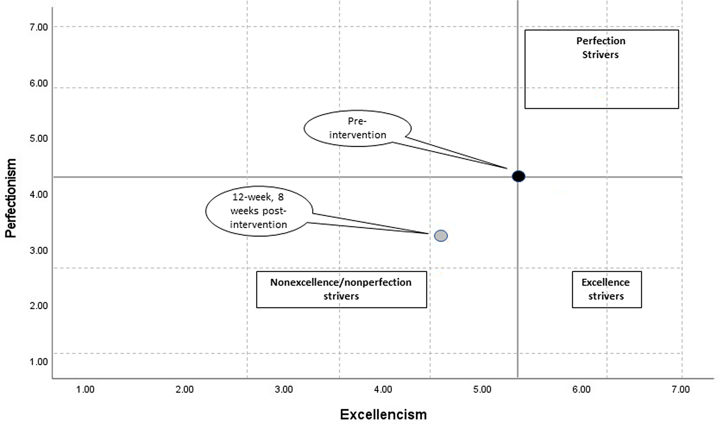 The impact of internet-based cognitive behavior therapy for ...