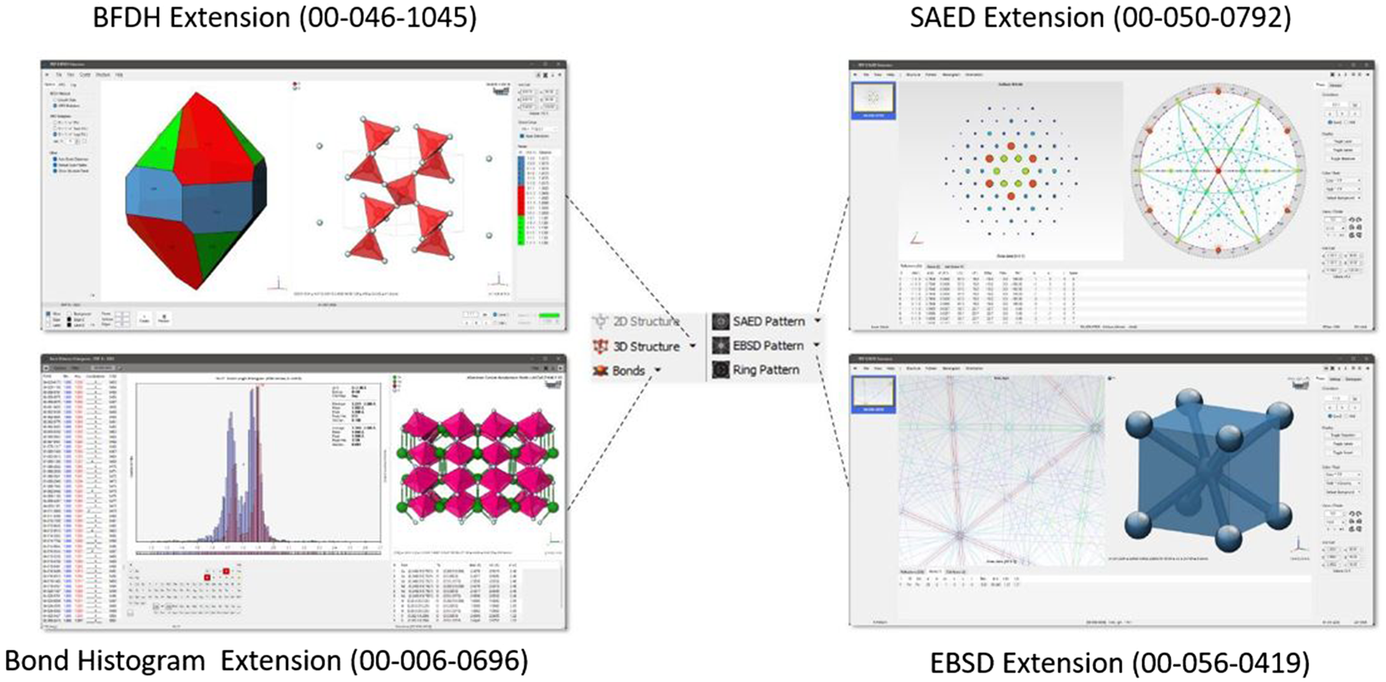 PDF-5+: a comprehensive Powder Diffraction File™ for materials ...