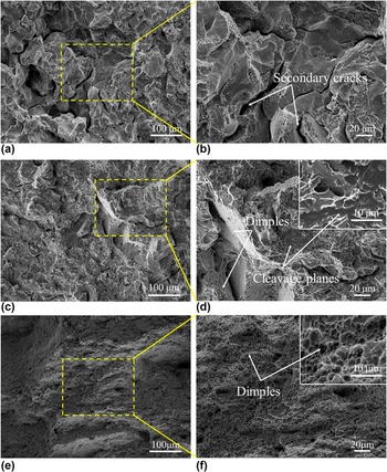 Study on the microstructure and toughness of dissimilarly welded