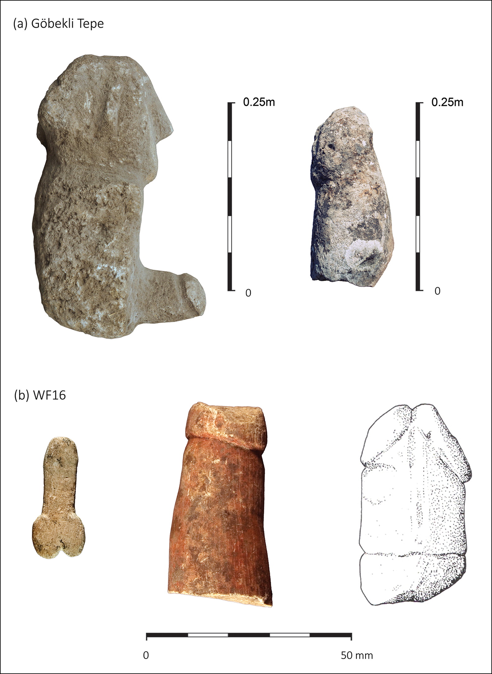 Neolithic Inner Asia The flow of ideas: shared symbolism during the Neolithic emergence in ...