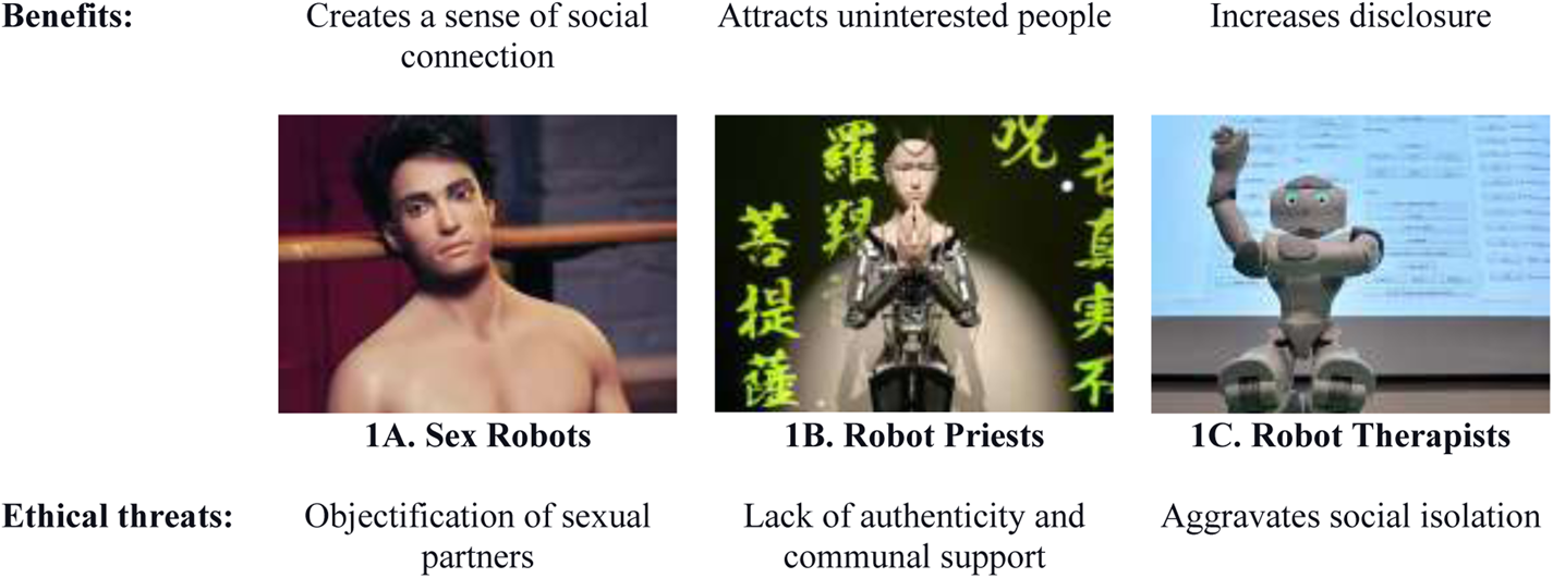 Cultural Differences in People's Reactions and Applications of Robots ...