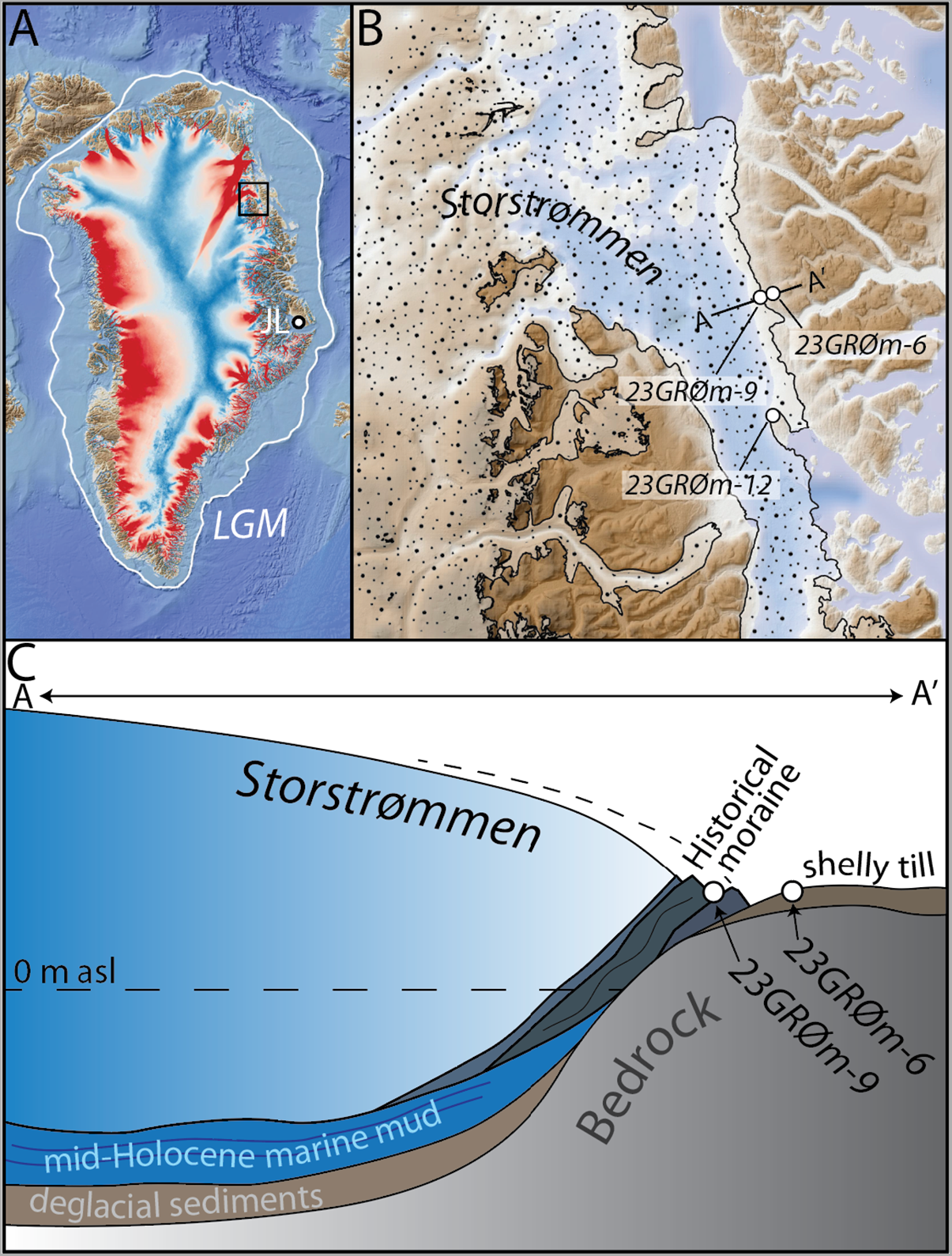 The size of the Greenland Ice Sheet during Marine Isotope Stage 3 ...