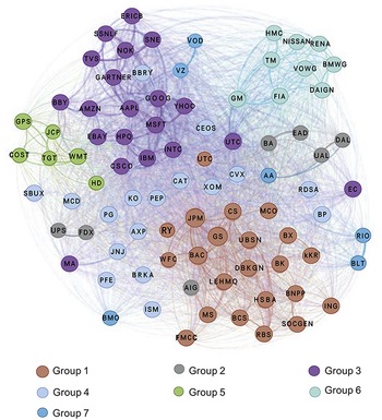 Figure 48