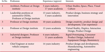 Figure 14