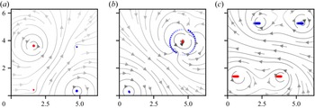 Figure 18
