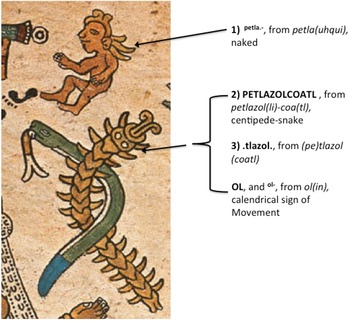 Figure 15