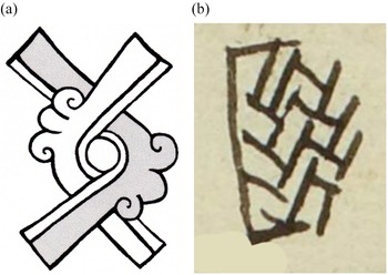 Figure 16