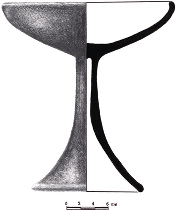 Figure 0