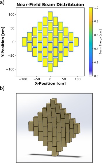 Figure 17