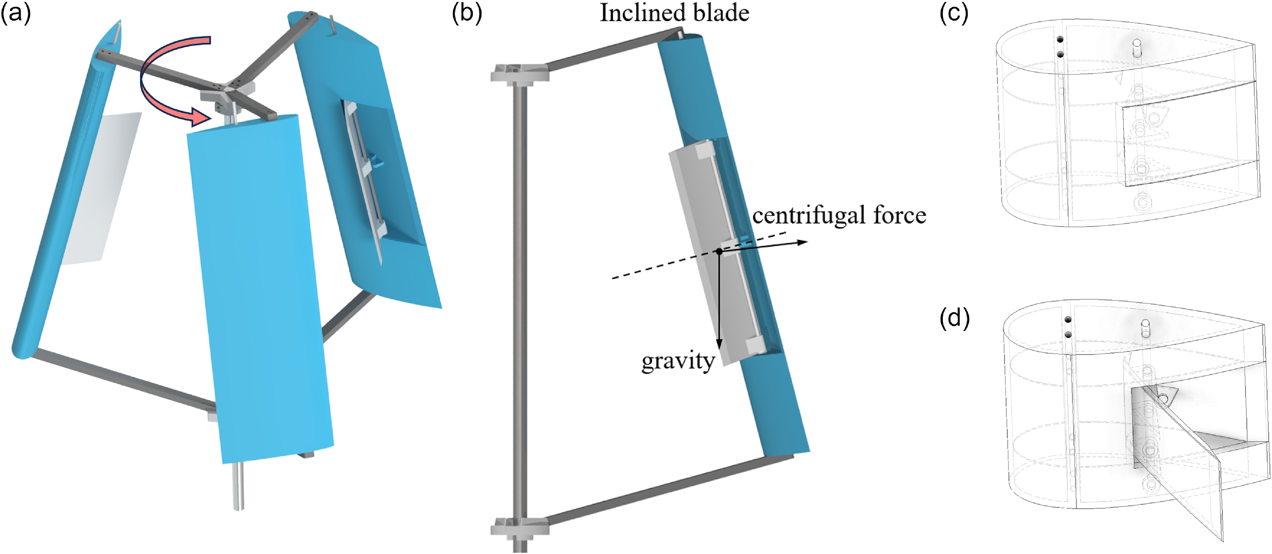 Design and experiment of a novel vertical axis wind turbine with ...