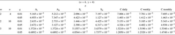 Figure 0