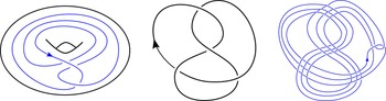 Figure 0