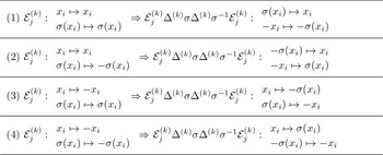 Figure 0