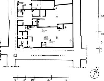 Figure 8