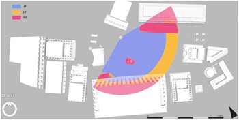 Figure 19
