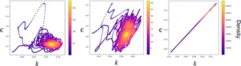 Figure 21