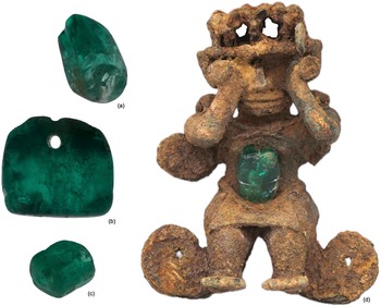 Figure 2