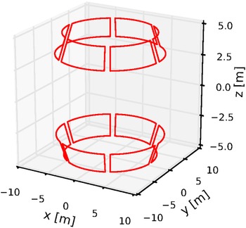 Figure 14