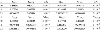 Figure 17