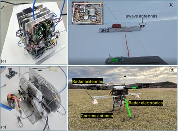 Figure 6