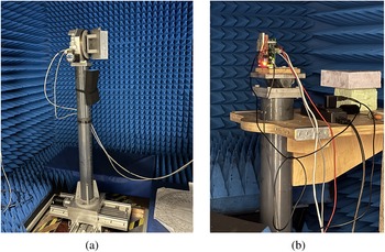 Figure 21