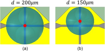 Figure 11