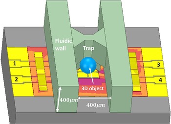 Figure 0