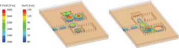 Figure 15