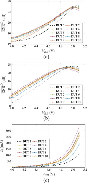 Figure 16
