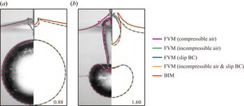 Figure 25