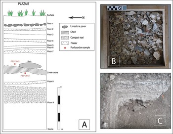 Figure 4
