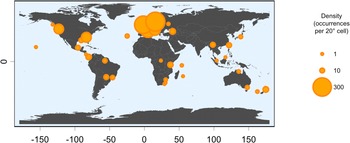 Figure 18