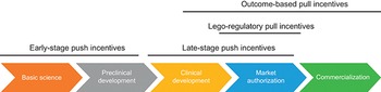 Figure 32
