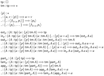 Figure 0