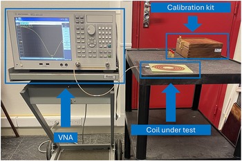 Figure 11