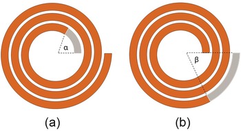 Figure 8