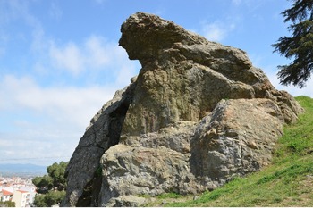 Figure 0
