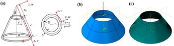 Figure 0