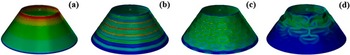 Figure 24