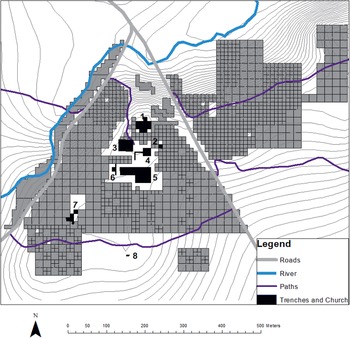 Figure 2
