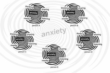 Figure 0