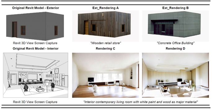 Generative AI-powered parametric modeling and BIM for architectural ...