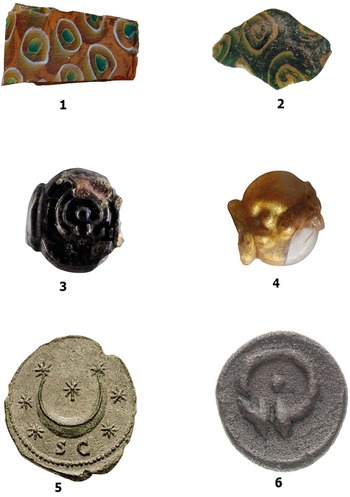 Figure 7