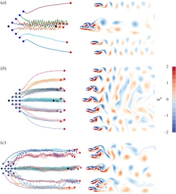 Figure 25