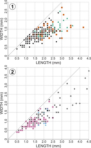 Figure 18